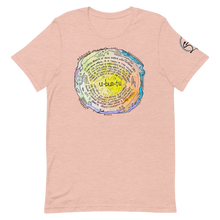 Load image into Gallery viewer, Ubuntu (Unisex)