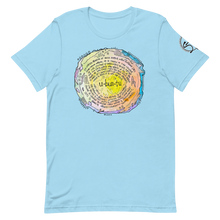 Load image into Gallery viewer, Ubuntu (Unisex)