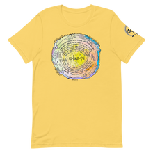 Load image into Gallery viewer, Ubuntu (Unisex)