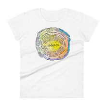 Load image into Gallery viewer, Ubuntu (Womens)